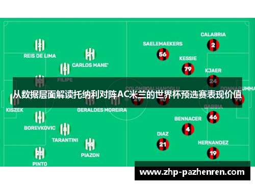 从数据层面解读托纳利对阵AC米兰的世界杯预选赛表现价值
