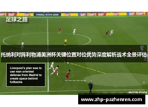 托纳利对阵利物浦美洲杯关键位置对位优势深度解析战术全景评估 托纳利对阵利物浦美洲杯关键位置对位优势深度解析战术全景评估