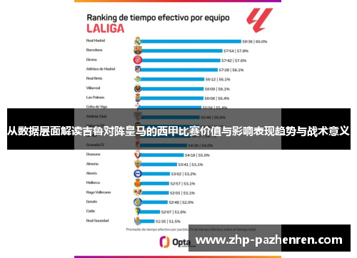 从数据层面解读吉鲁对阵皇马的西甲比赛价值与影响表现趋势与战术意义
