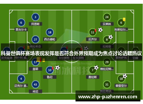科曼世俱杯赛场表现发挥是否符合外界预期成为焦点讨论话题热议