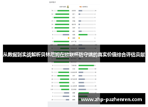 从数据到实战解析贝林厄姆在欧联杯防守端的真实价值综合评估贡献