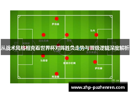 从战术风格相克看世界杯对阵胜负走势与晋级逻辑深度解析 从战术风格相克看世界杯对阵胜负走势与晋级逻辑深度解析