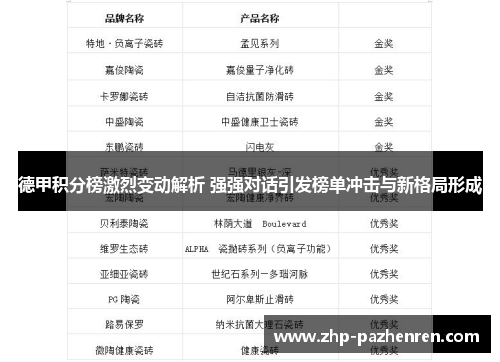 德甲积分榜激烈变动解析 强强对话引发榜单冲击与新格局形成 德甲积分榜激烈变动解析 强强对话引发榜单冲击与新格局形成